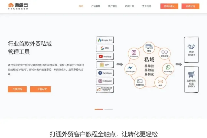 詢盤云CRM客戶管理系統