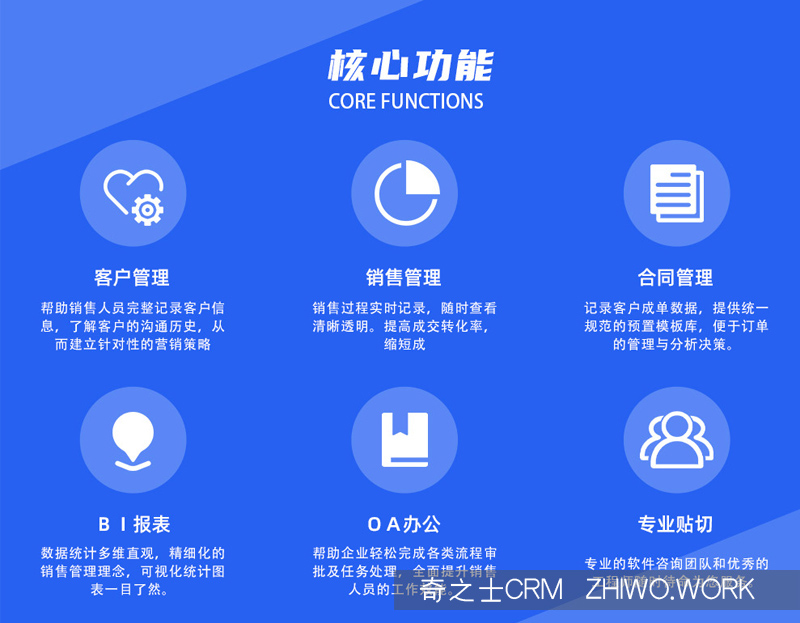 奇之士中小企業CRM客戶管理系統