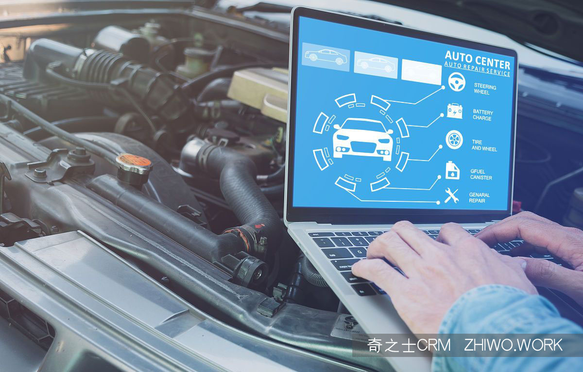 汽車行業(yè)CRM系統(tǒng)