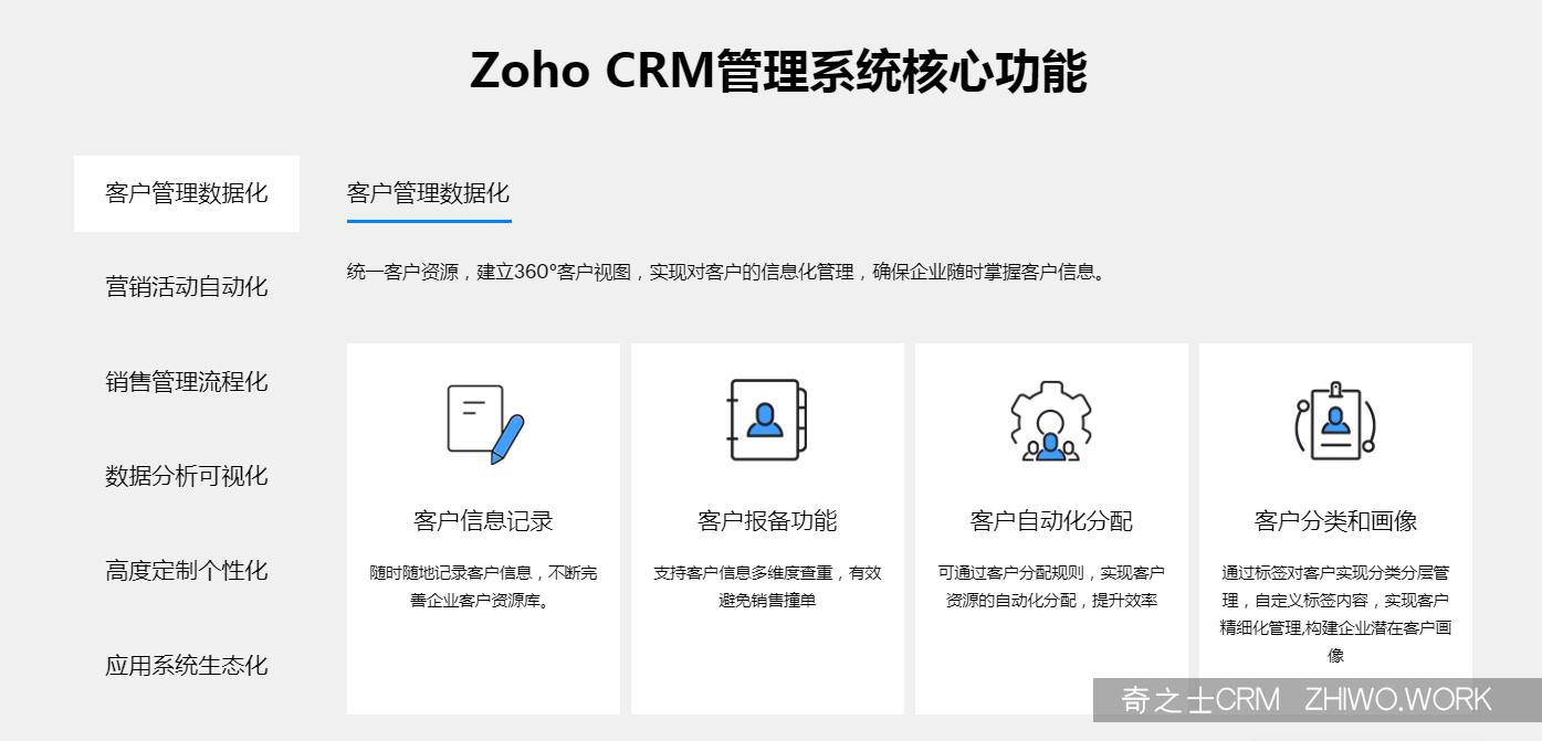 Zoho CRM核心功能