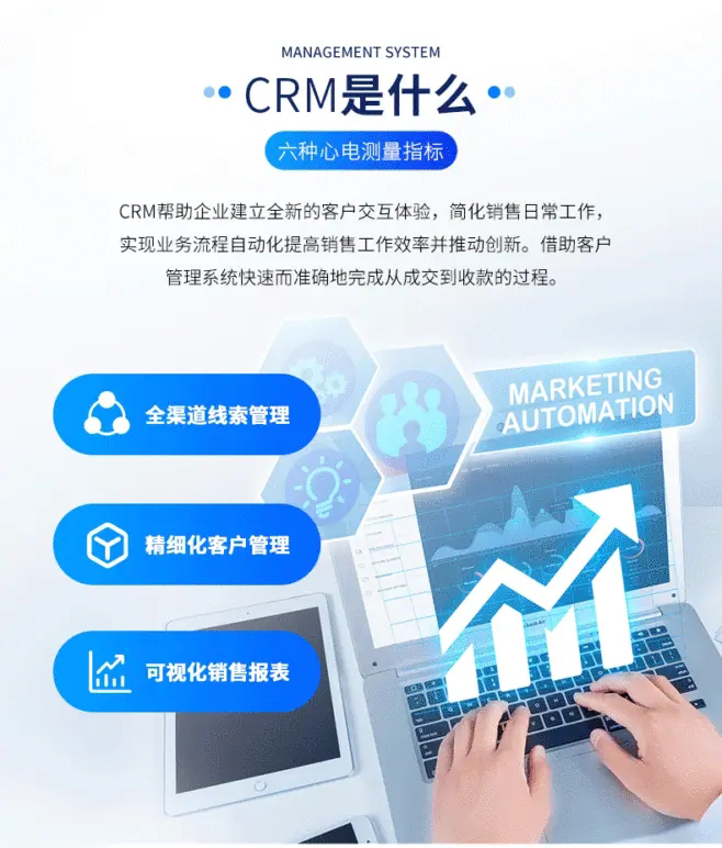 國內當前CRM排名前五名的軟件