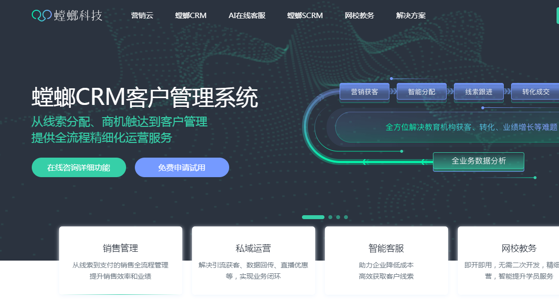 螳螂科技CRM系統