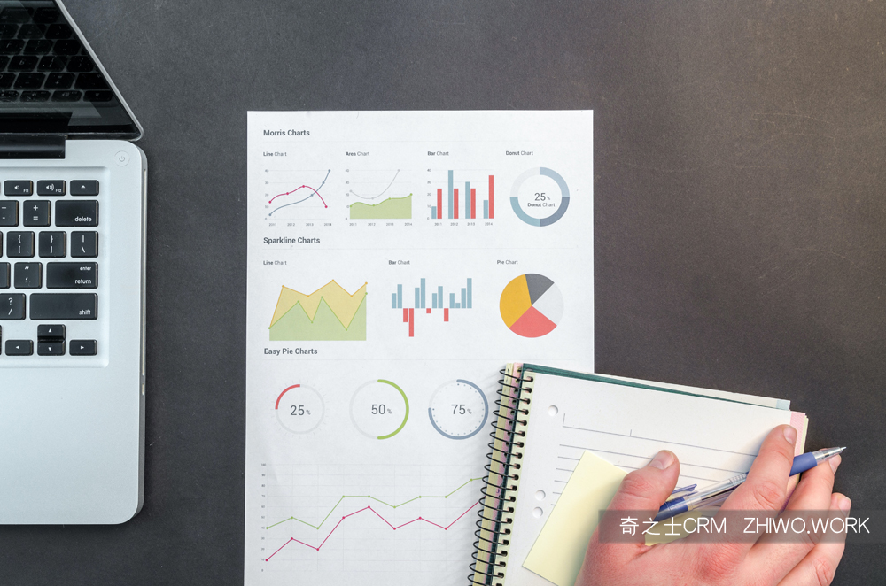CRM系統(tǒng)在優(yōu)化客戶管理方面的作用