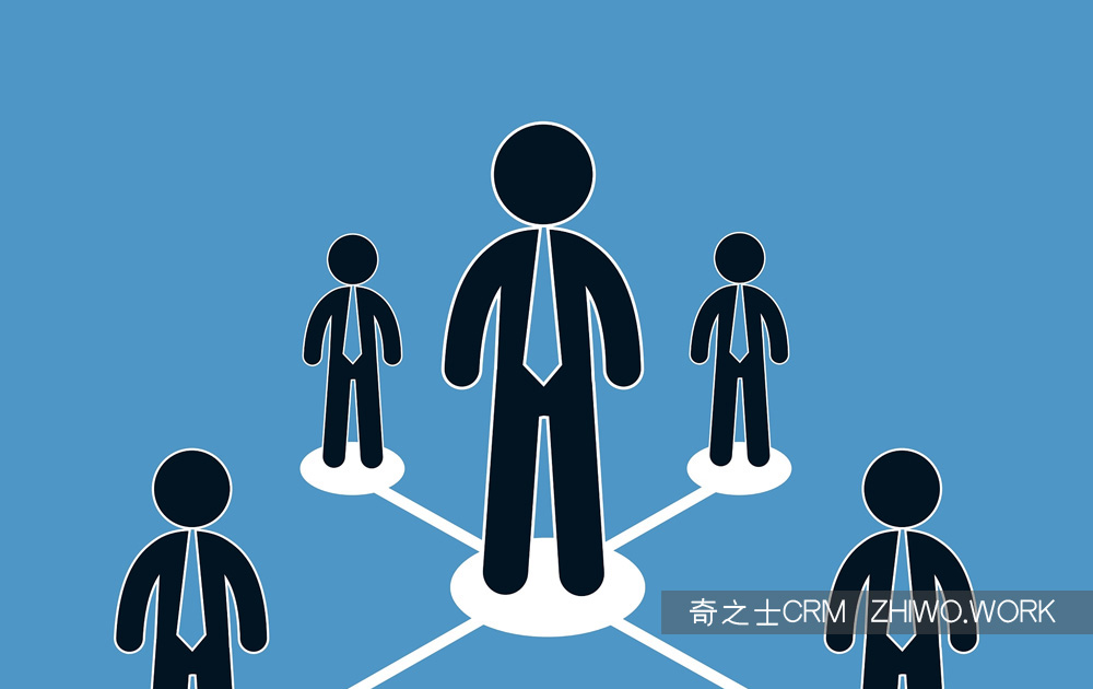 利用CRM客戶管理系統高效管理客戶