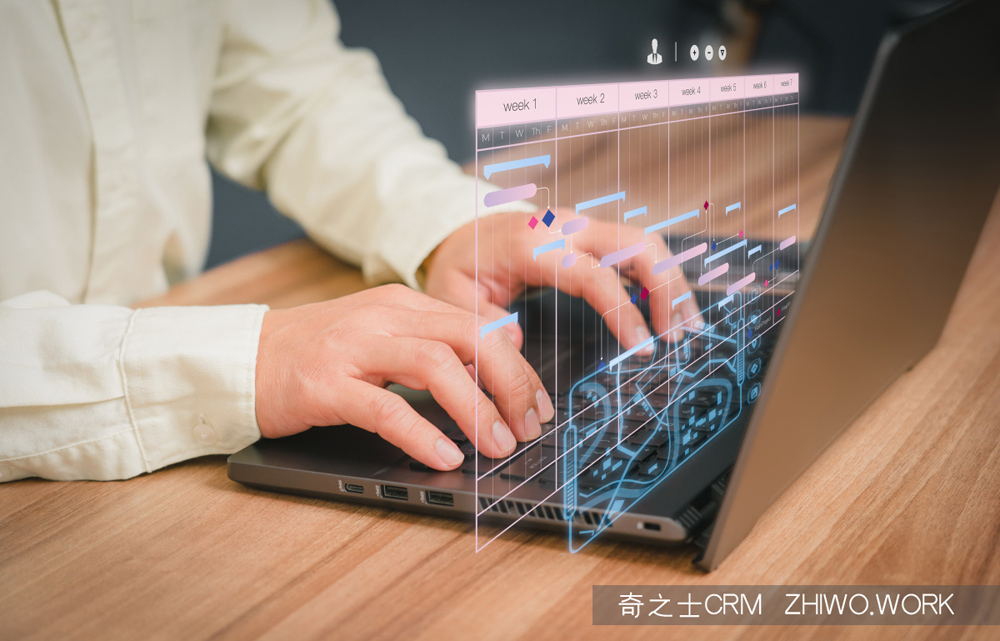 金融CRM系統解決方案