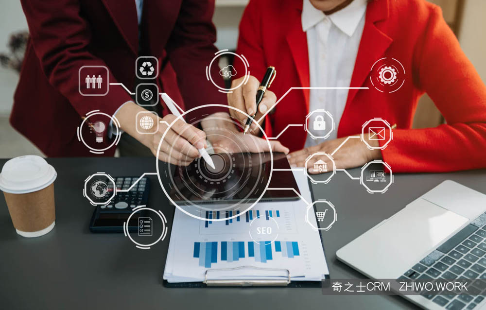 電商CRM系統架構