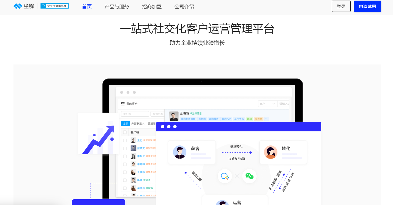 塵鋒CRM客戶管理系統(tǒng)