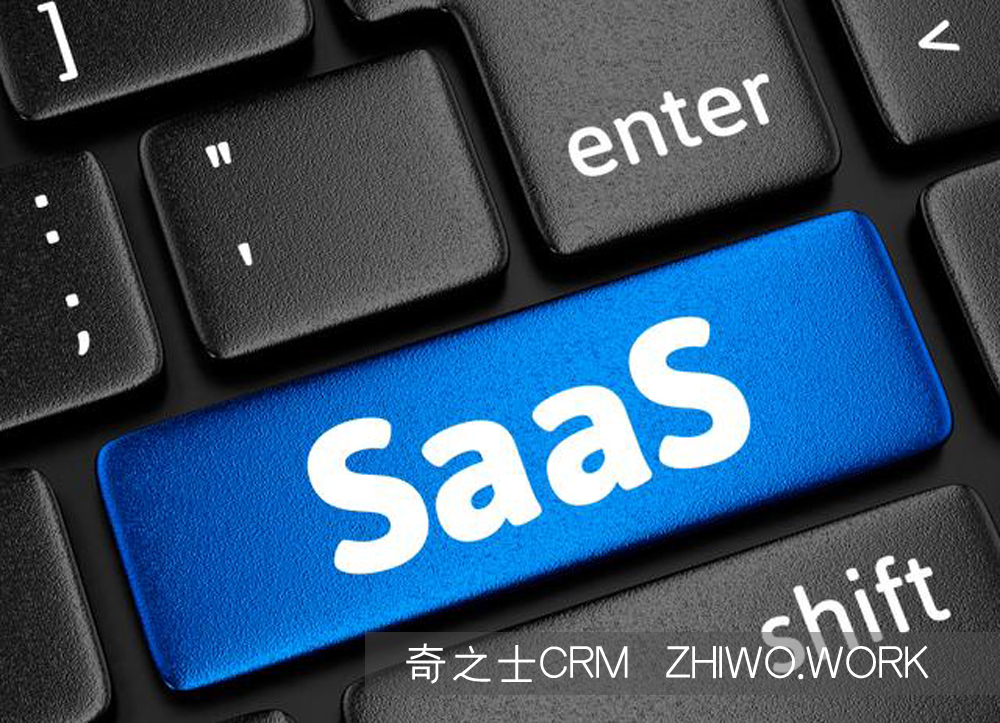 CRM電銷系統成本