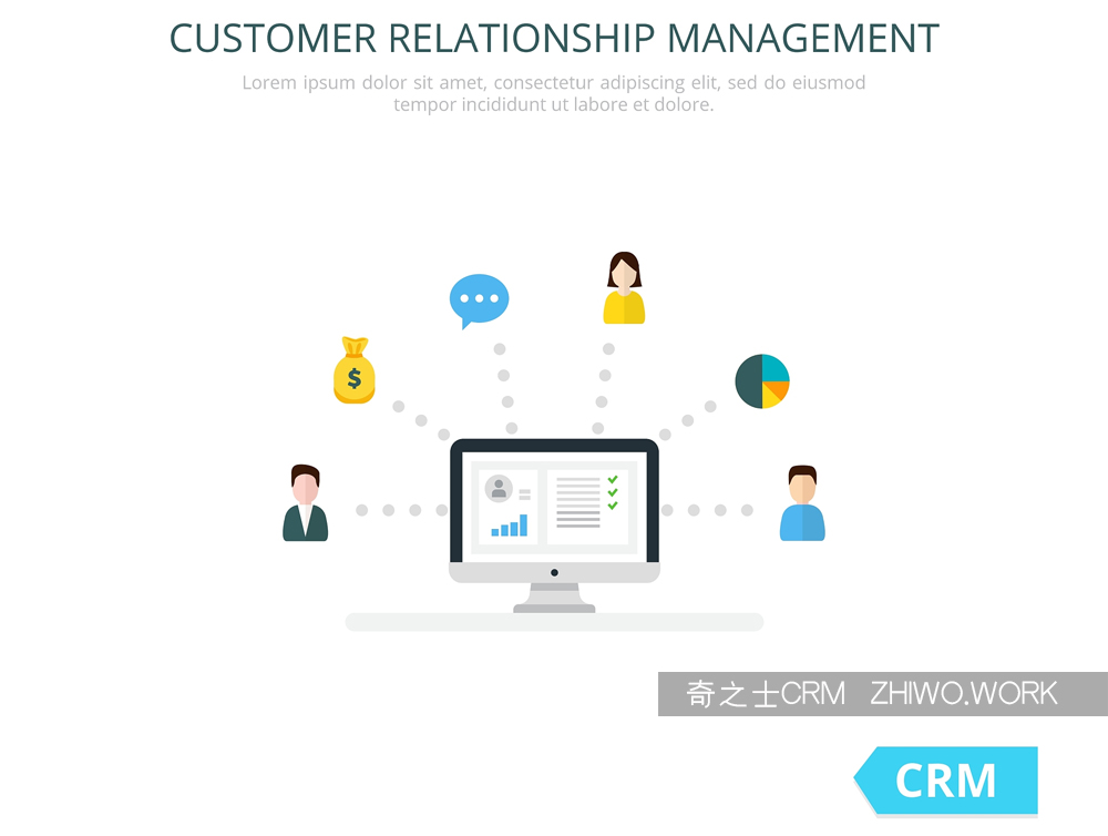 企業(yè)構建高效CRM系統(tǒng)的關鍵步驟和方法