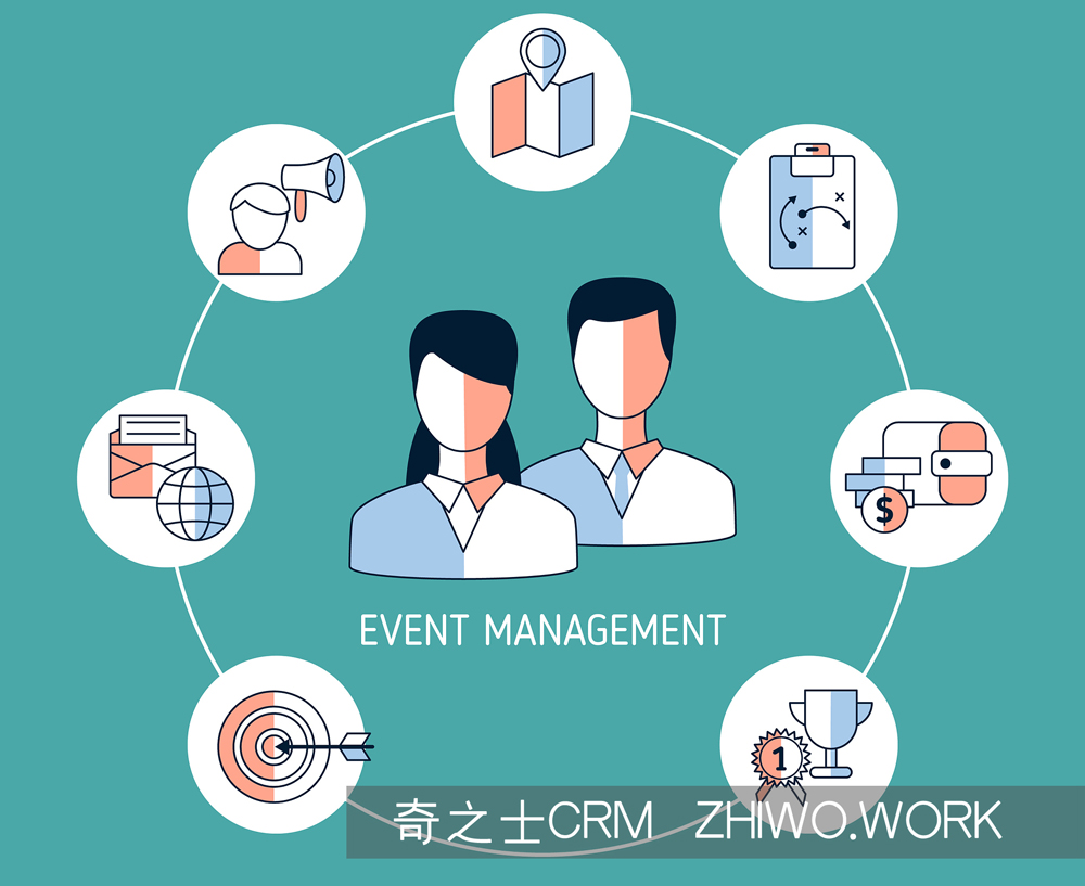 ERP系統(tǒng)的關(guān)鍵作用