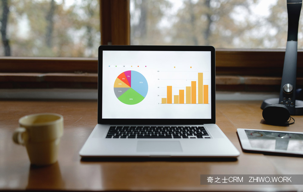 外貿公司CRM系統作用