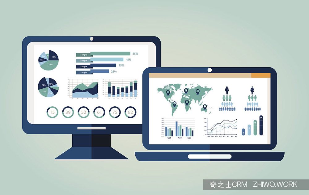 CRM客戶系統可以幫助企業實現哪些管理措施呢