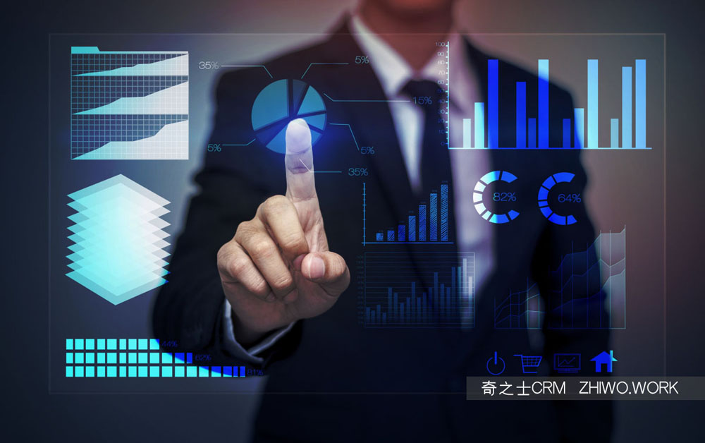 外貿客戶管理軟件CRM