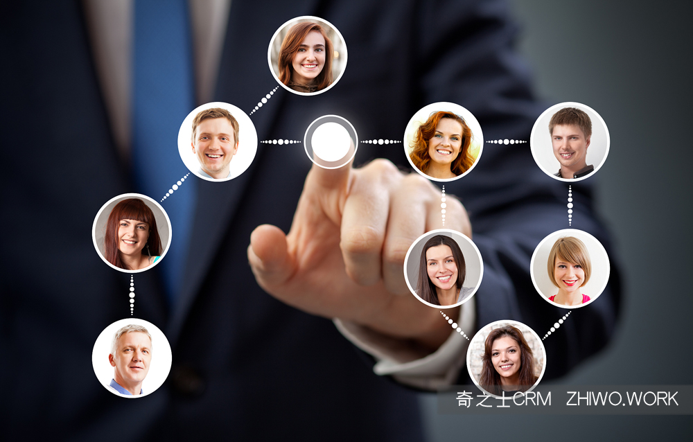 CRM客戶系統如何實現效益最大化